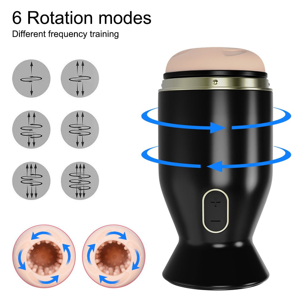 2022ใหม่หมุนอัตโนมัติ Masturbator ชาย Glans เทรนเนอร์อมควยช่องคลอด Masturbation ถ้วยเซ็กซ์ทอยสำหรับชายผู้ใหญ่สินค้า18
