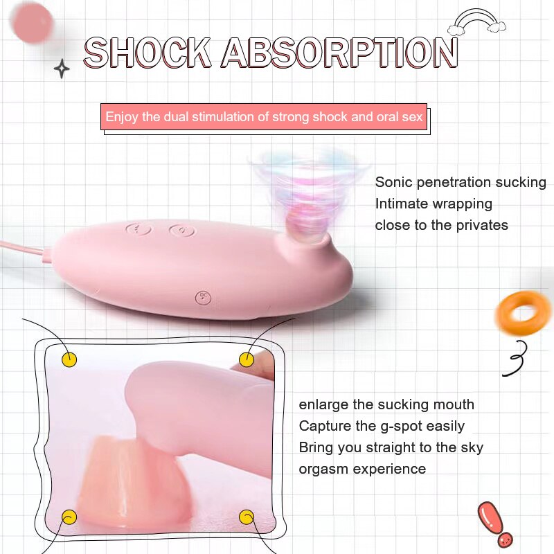 4in 1เครื่องสั่นหัวนมหน้าอกนวดหัวนมกระตุ้น Clitoris Sucker Famale Masturbator เลียเซ็กซ์ทอยผู้หญิง