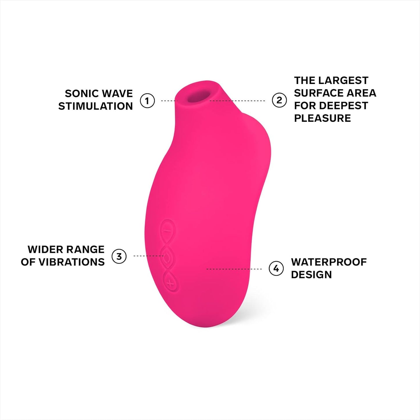 LELO SONA 2 Sonic Waves Clit Sucker. Waterproof Clit Vibrator Oral Stimulator Vibrator for Women for Deeper Satisfaction. Cerise