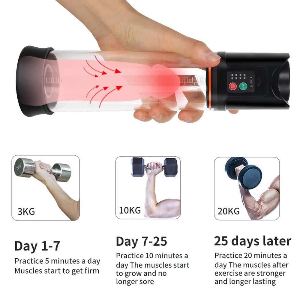 Electric Penis Pump Male Masturbator USB Charging Automatic Penis Extender Vacuum Pump Penile Enlarger Erection Sex Toys for Men