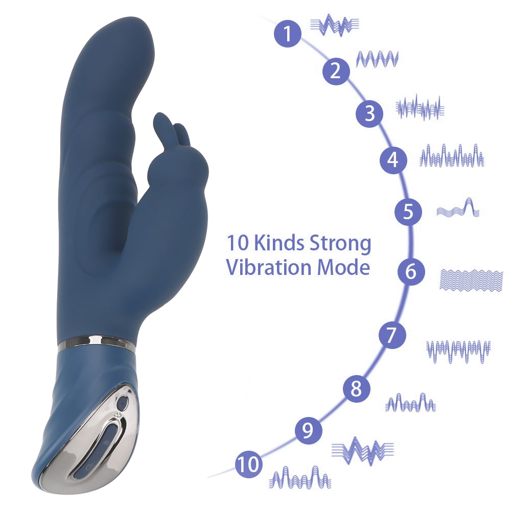 IKOKY Rabbit Vibrator G Spot Dildo Vibrator for Women 10 Vibration Modes .Waterproof Bunny Vibrator Clitoral Vibrator Sex Toys