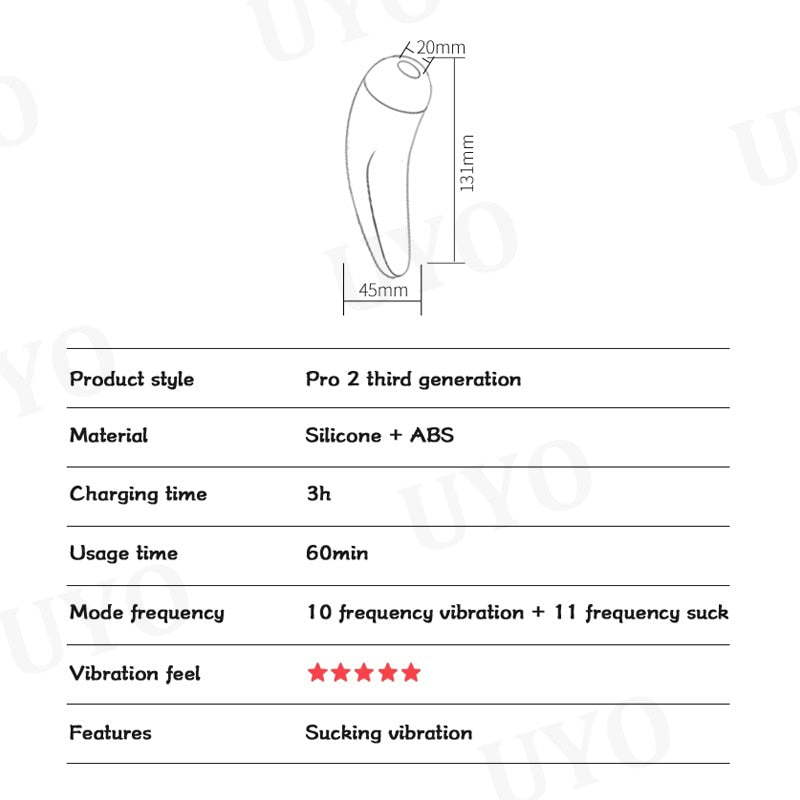 Satisfyer CURVY 2 + Vibrador App รีโมทคอนโทรล Vibrator Clit Sucker Vibrators สำหรับผู้หญิง Clitoris Nipple Sex ของเล่น UYO